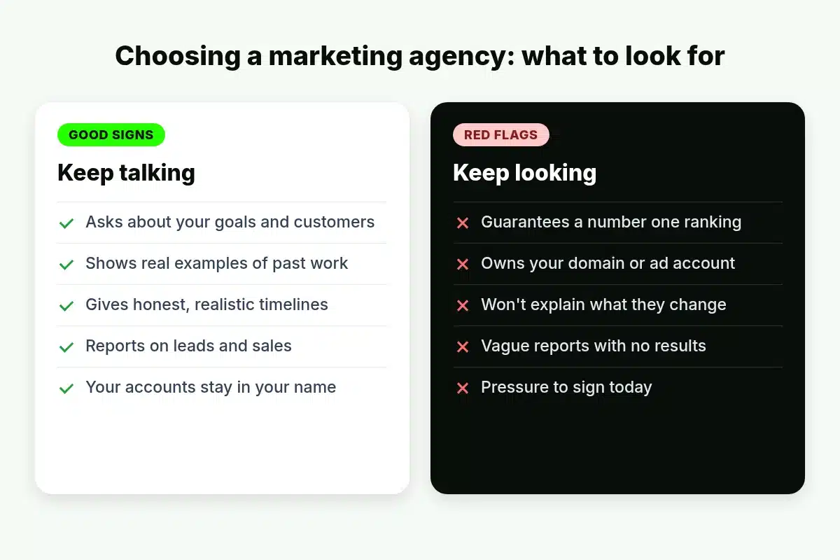 Good signs and red flags when choosing a marketing agency: clear goals, real examples, honest timelines and your own accounts, versus guaranteed rankings and lock-in